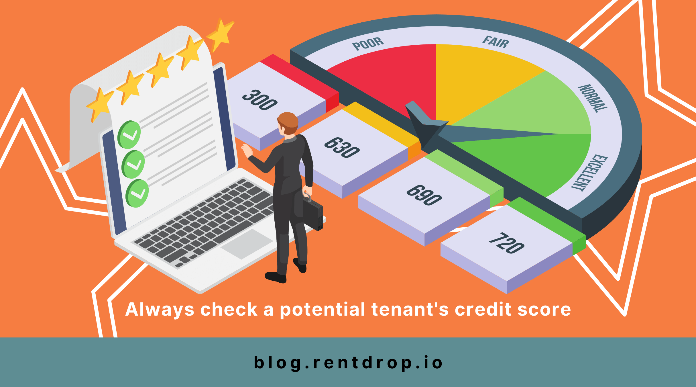rentdrop renant credit checks image