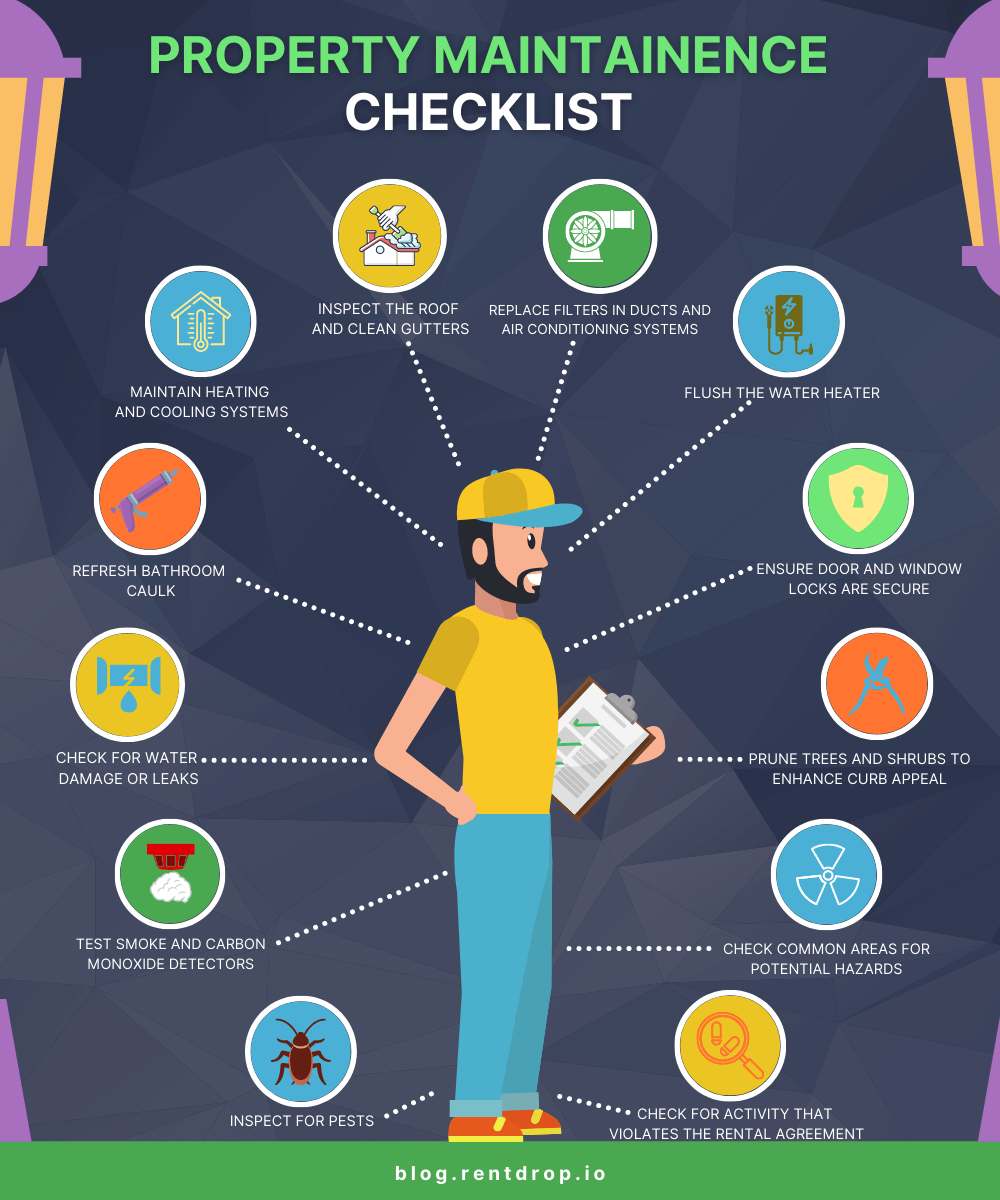 apartment maintenance checklist rentdrop infographic