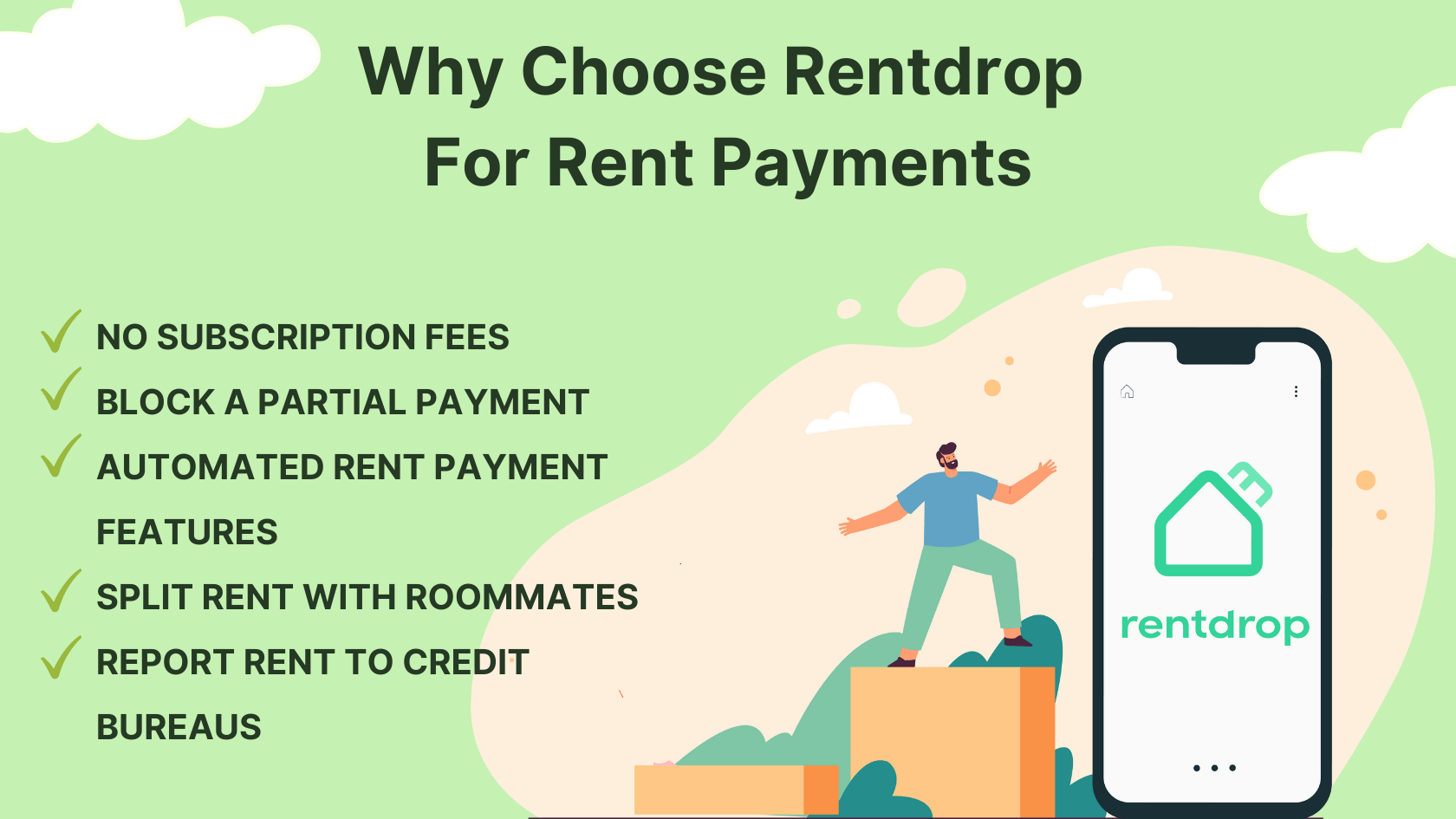 rentdrop vs. avail rent payments 