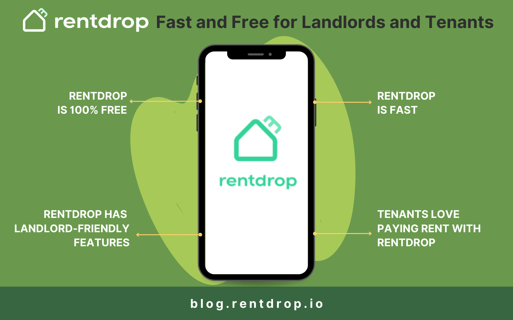 cash app limit for rent payments visual asset rentdrop