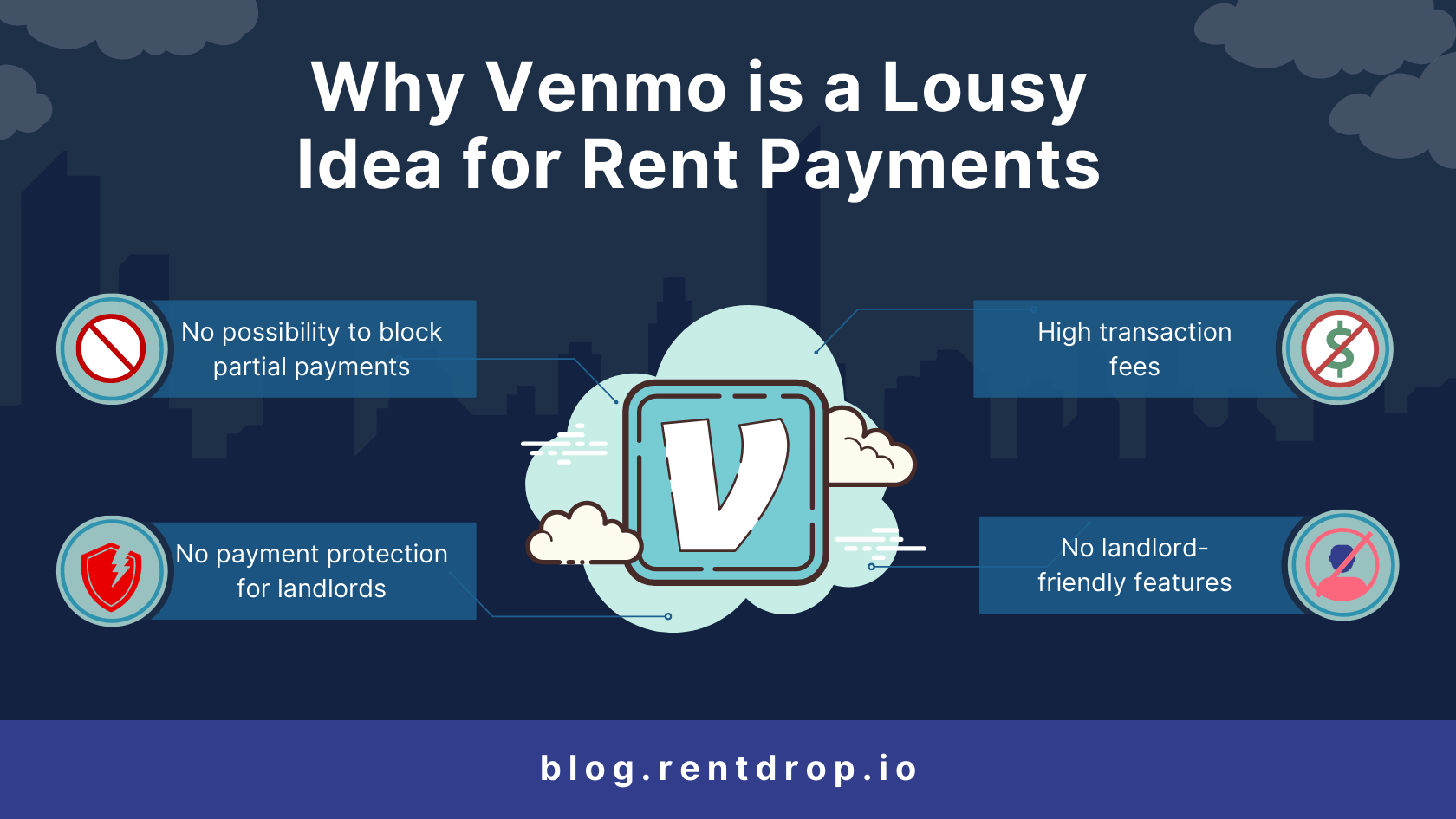 cancel venmo payment for rent rentdrop asset
