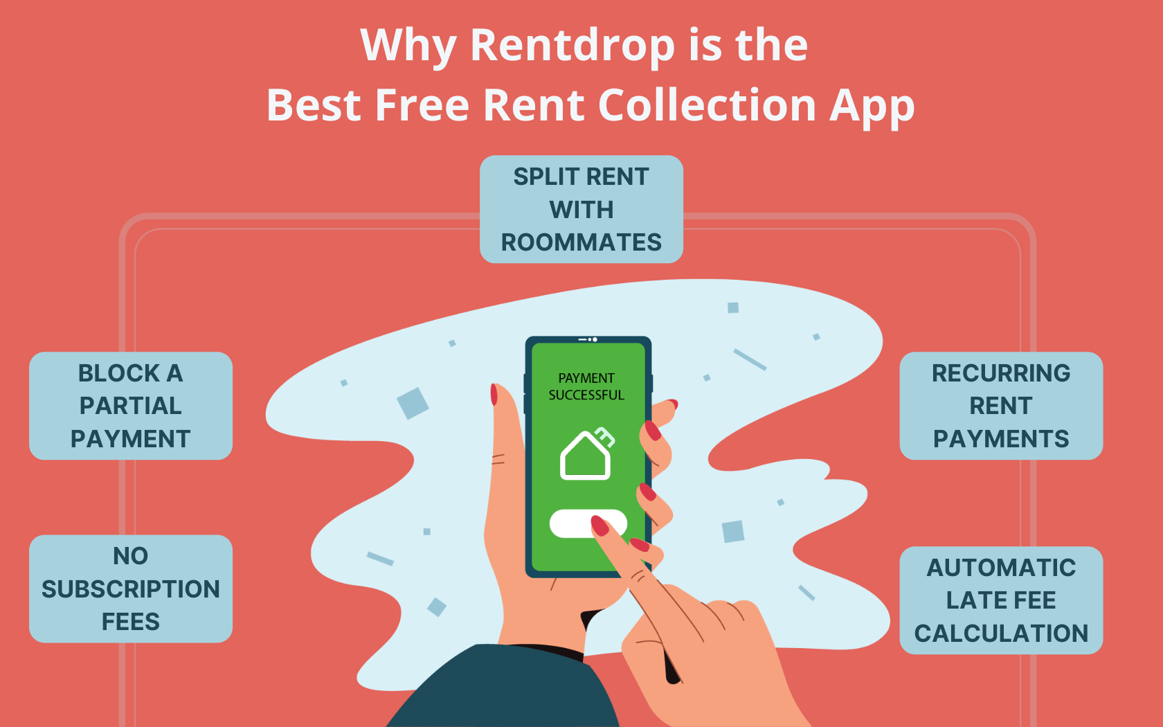 Best Rent Payment Apps asset rentdrop