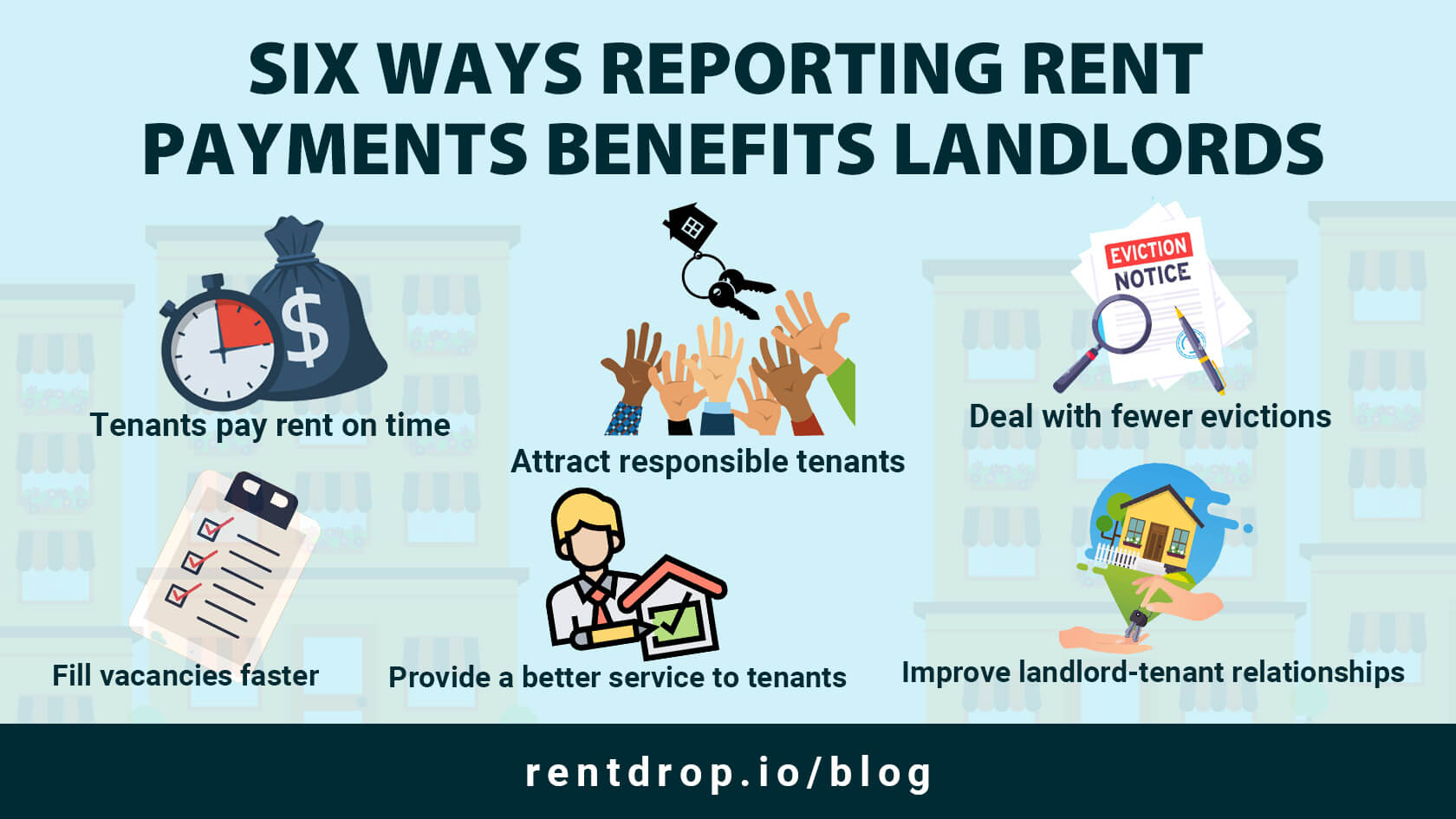landlord report rent payments credit bureau asset rentdrop