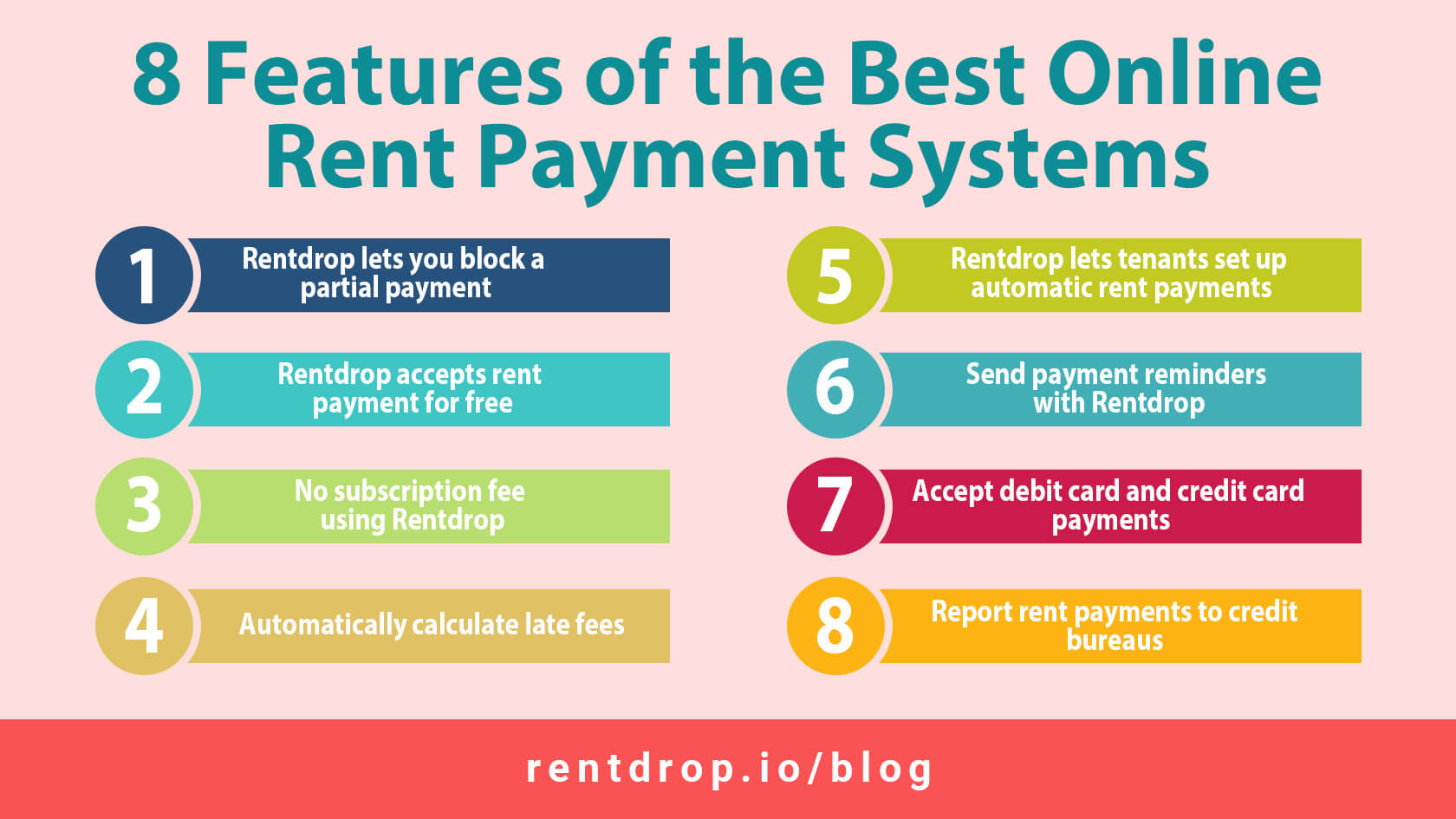 online rent payment systems asset rentdrop