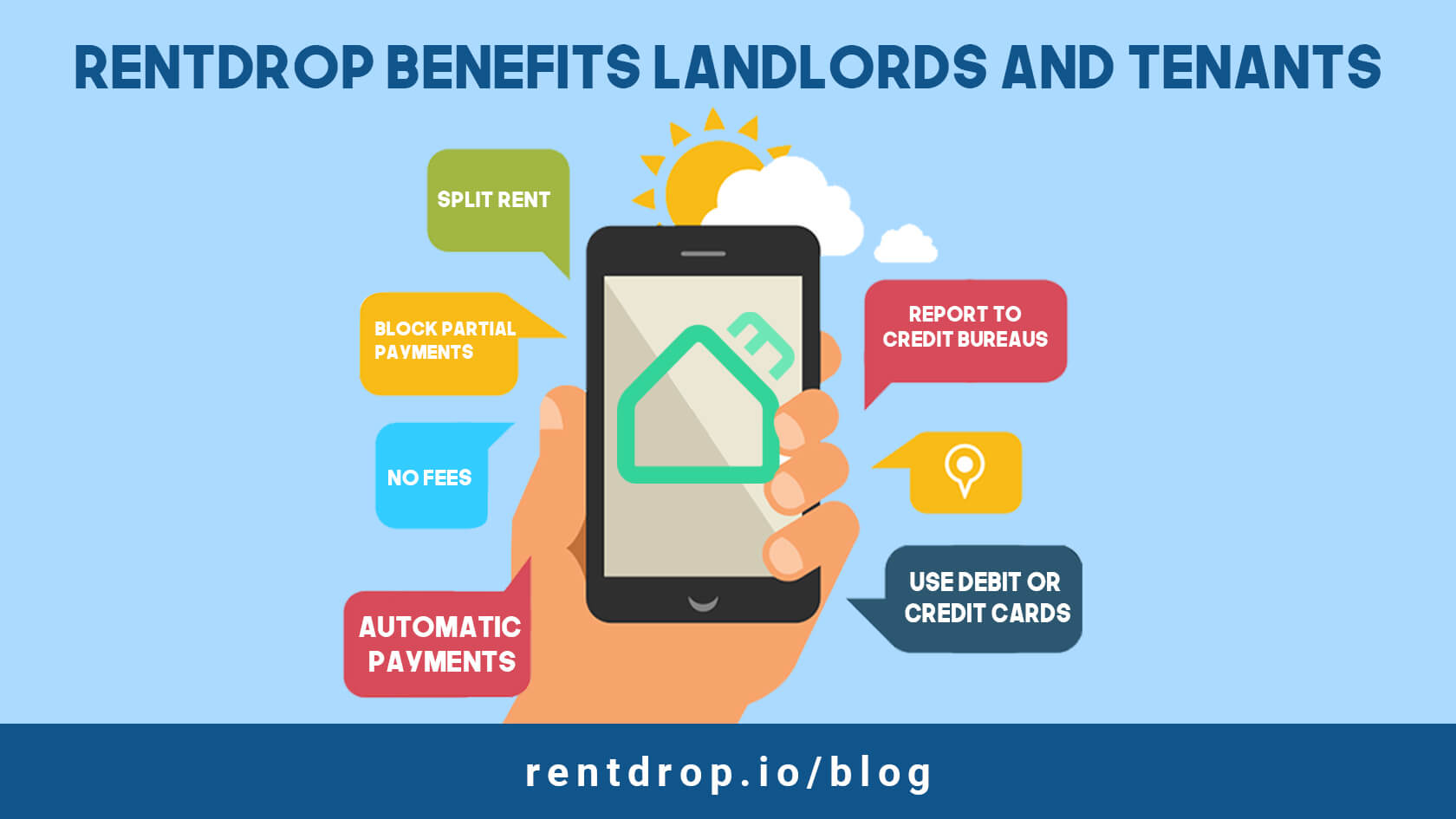 rent payment app rentdrop asset