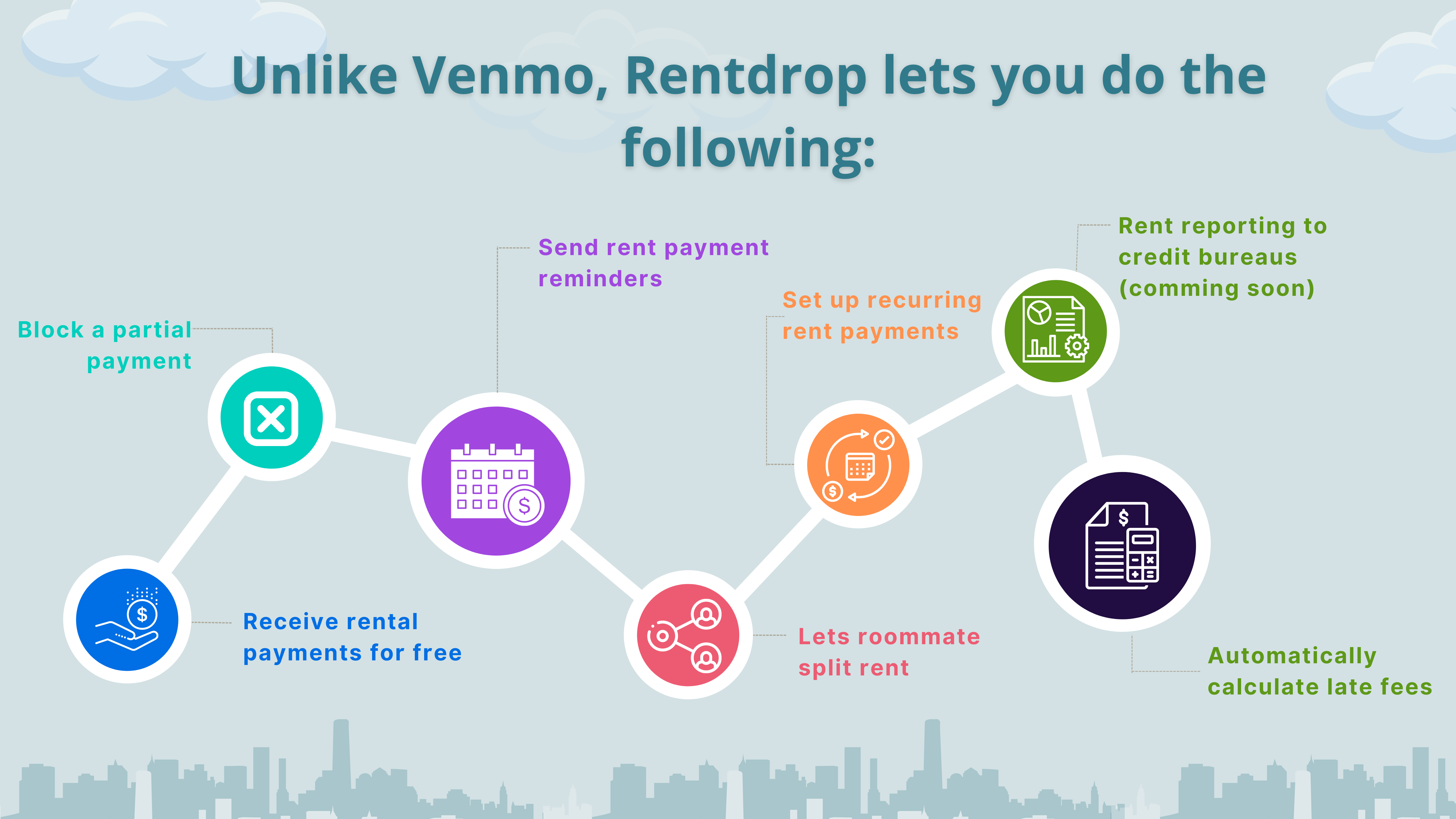 rent payment app venmo_asset-2