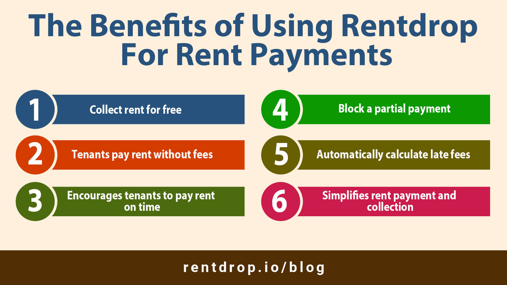 venmo recurring payments asset rentdrop